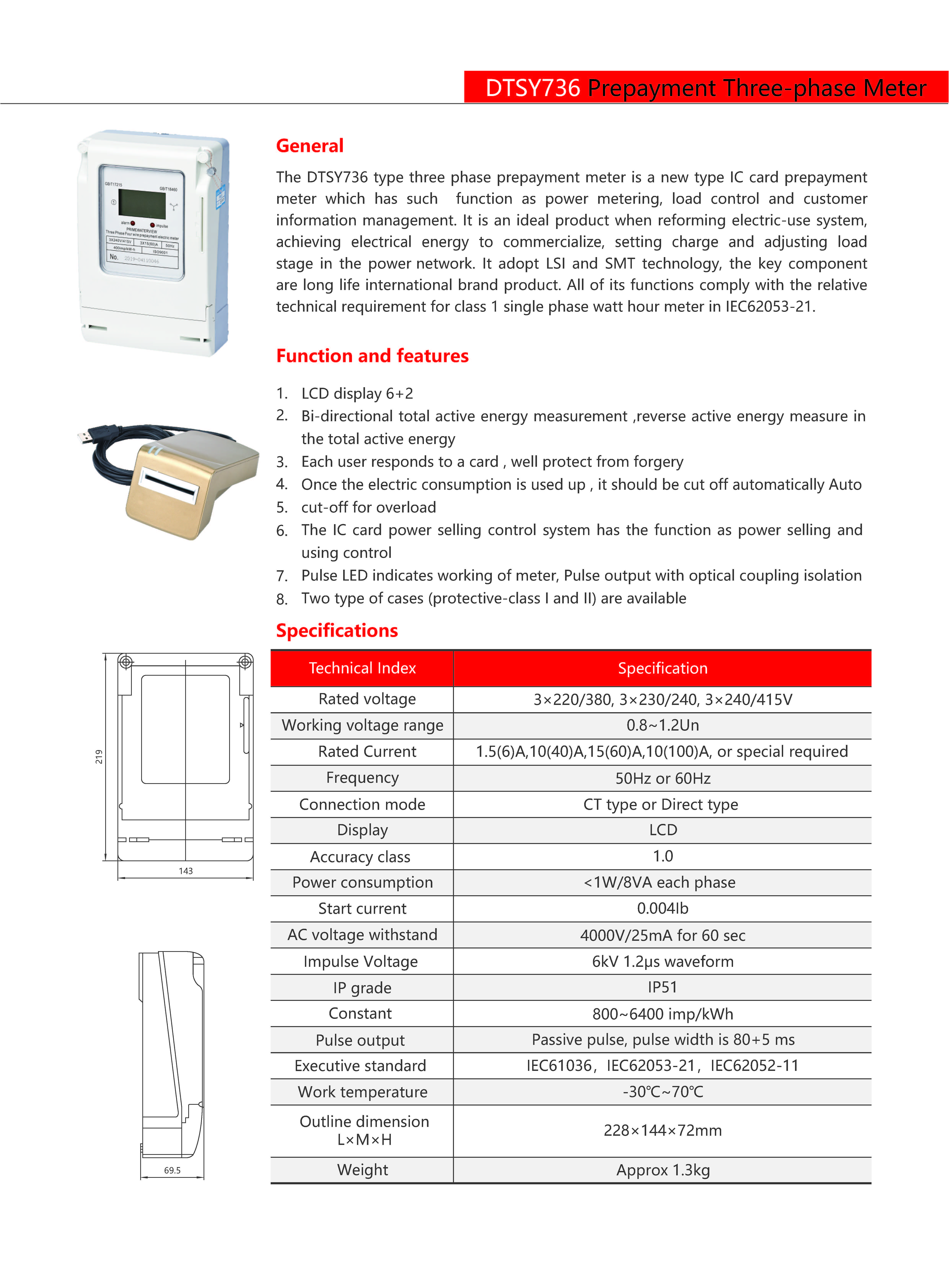 Technical Drawing